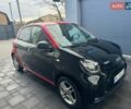 Черный Смарт EQ Forfour, объемом двигателя 0 л и пробегом 15 тыс. км за 7999 $, фото 9 на Automoto.ua