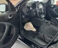 Черный Смарт EQ Forfour, объемом двигателя 0 л и пробегом 53 тыс. км за 13450 $, фото 11 на Automoto.ua