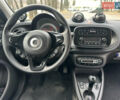 Черный Смарт EQ Forfour, объемом двигателя 0 л и пробегом 37 тыс. км за 9500 $, фото 15 на Automoto.ua