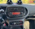 Черный Смарт EQ Forfour, объемом двигателя 0.1 л и пробегом 40 тыс. км за 9390 $, фото 11 на Automoto.ua
