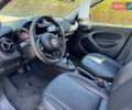 Черный Смарт EQ Forfour, объемом двигателя 0.1 л и пробегом 40 тыс. км за 9390 $, фото 9 на Automoto.ua