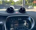 Черный Смарт EQ Forfour, объемом двигателя 0 л и пробегом 31 тыс. км за 11800 $, фото 12 на Automoto.ua
