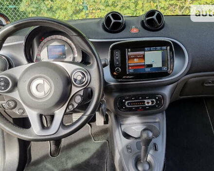 Красный Смарт EQ Forfour, объемом двигателя 0 л и пробегом 50 тыс. км за 15960 $, фото 5 на Automoto.ua