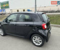Смарт EQ Forfour, объемом двигателя 0 л и пробегом 32 тыс. км за 12900 $, фото 12 на Automoto.ua