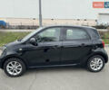 Смарт EQ Forfour, объемом двигателя 0 л и пробегом 32 тыс. км за 12900 $, фото 15 на Automoto.ua