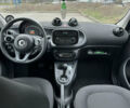 Смарт EQ Forfour, объемом двигателя 0 л и пробегом 32 тыс. км за 12900 $, фото 52 на Automoto.ua