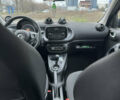 Смарт EQ Forfour, объемом двигателя 0 л и пробегом 32 тыс. км за 12900 $, фото 120 на Automoto.ua