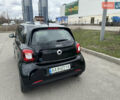 Смарт EQ Forfour, объемом двигателя 0 л и пробегом 32 тыс. км за 12900 $, фото 78 на Automoto.ua