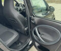 Смарт EQ Forfour, объемом двигателя 0 л и пробегом 32 тыс. км за 12900 $, фото 132 на Automoto.ua