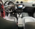 Смарт EQ Forfour, об'ємом двигуна 0 л та пробігом 47 тис. км за 8700 $, фото 6 на Automoto.ua