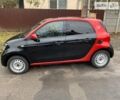 Смарт EQ Forfour, об'ємом двигуна 0 л та пробігом 47 тис. км за 8700 $, фото 1 на Automoto.ua
