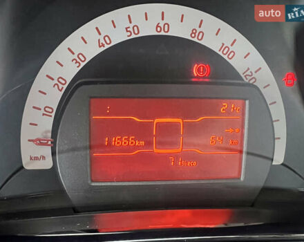 Смарт EQ Forfour, об'ємом двигуна 0 л та пробігом 14 тис. км за 8800 $, фото 9 на Automoto.ua