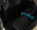 Серый Смарт EQ Forfour, объемом двигателя 0 л и пробегом 66 тыс. км за 10500 $, фото 12 на Automoto.ua