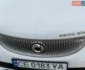 Серый Смарт EQ Forfour, объемом двигателя 0 л и пробегом 66 тыс. км за 10500 $, фото 4 на Automoto.ua