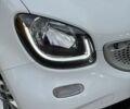 Серый Смарт EQ Forfour, объемом двигателя 0 л и пробегом 66 тыс. км за 10500 $, фото 21 на Automoto.ua