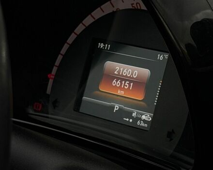 Серый Смарт EQ Forfour, объемом двигателя 0 л и пробегом 66 тыс. км за 10500 $, фото 26 на Automoto.ua