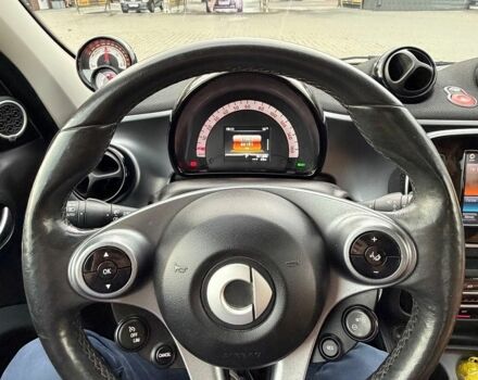 Серый Смарт EQ Forfour, объемом двигателя 0 л и пробегом 66 тыс. км за 10500 $, фото 5 на Automoto.ua