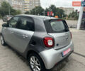 Серый Смарт EQ Forfour, объемом двигателя 0 л и пробегом 51 тыс. км за 7999 $, фото 10 на Automoto.ua