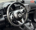 Сірий Смарт EQ Forfour, об'ємом двигуна 0 л та пробігом 51 тис. км за 9500 $, фото 25 на Automoto.ua