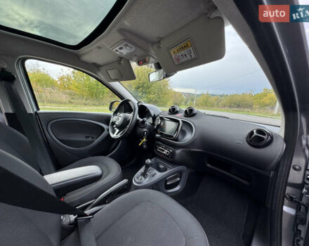Серый Смарт EQ Forfour, объемом двигателя 0 л и пробегом 51 тыс. км за 8350 $, фото 17 на Automoto.ua