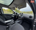 Серый Смарт EQ Forfour, объемом двигателя 0 л и пробегом 51 тыс. км за 8350 $, фото 17 на Automoto.ua