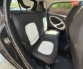 Серый Смарт EQ Forfour, объемом двигателя 0 л и пробегом 17 тыс. км за 9900 $, фото 23 на Automoto.ua