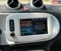 Серый Смарт EQ Forfour, объемом двигателя 0 л и пробегом 17 тыс. км за 9900 $, фото 14 на Automoto.ua