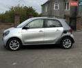 Серый Смарт EQ Forfour, объемом двигателя 0 л и пробегом 51 тыс. км за 8350 $, фото 9 на Automoto.ua