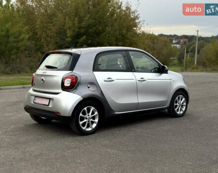 Серый Смарт EQ Forfour, объемом двигателя 0 л и пробегом 51 тыс. км за 8350 $, фото 5 на Automoto.ua