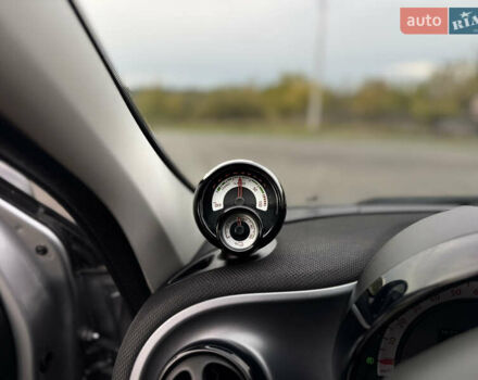 Серый Смарт EQ Forfour, объемом двигателя 0 л и пробегом 51 тыс. км за 8350 $, фото 35 на Automoto.ua