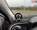 Серый Смарт EQ Forfour, объемом двигателя 0 л и пробегом 51 тыс. км за 8350 $, фото 35 на Automoto.ua