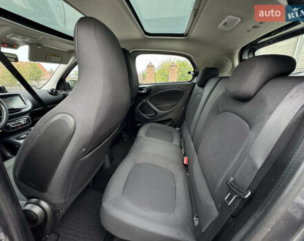 Серый Смарт EQ Forfour, объемом двигателя 0 л и пробегом 51 тыс. км за 8350 $, фото 22 на Automoto.ua