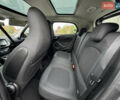 Серый Смарт EQ Forfour, объемом двигателя 0 л и пробегом 51 тыс. км за 8350 $, фото 22 на Automoto.ua