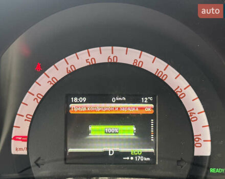 Серый Смарт EQ Forfour, объемом двигателя 0 л и пробегом 51 тыс. км за 8350 $, фото 33 на Automoto.ua