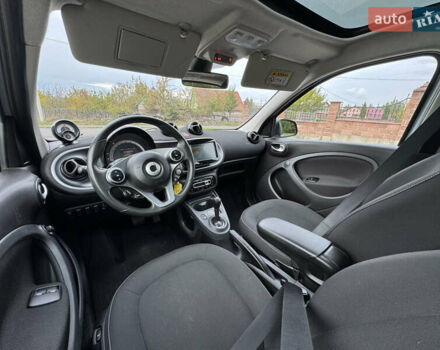 Серый Смарт EQ Forfour, объемом двигателя 0 л и пробегом 51 тыс. км за 8350 $, фото 16 на Automoto.ua