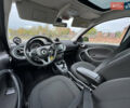 Серый Смарт EQ Forfour, объемом двигателя 0 л и пробегом 51 тыс. км за 8350 $, фото 16 на Automoto.ua