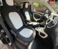 Серый Смарт EQ Forfour, объемом двигателя 0 л и пробегом 17 тыс. км за 9900 $, фото 24 на Automoto.ua