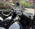Серый Смарт EQ Forfour, объемом двигателя 0 л и пробегом 17 тыс. км за 9900 $, фото 25 на Automoto.ua