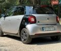 Серый Смарт EQ Forfour, объемом двигателя 0 л и пробегом 17 тыс. км за 9900 $, фото 5 на Automoto.ua