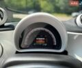 Серый Смарт EQ Forfour, объемом двигателя 0 л и пробегом 17 тыс. км за 9900 $, фото 12 на Automoto.ua