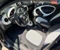 Серый Смарт EQ Forfour, объемом двигателя 0 л и пробегом 17 тыс. км за 9900 $, фото 8 на Automoto.ua