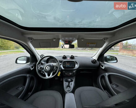 Серый Смарт EQ Forfour, объемом двигателя 0 л и пробегом 51 тыс. км за 8350 $, фото 15 на Automoto.ua