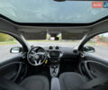 Серый Смарт EQ Forfour, объемом двигателя 0 л и пробегом 51 тыс. км за 8350 $, фото 15 на Automoto.ua