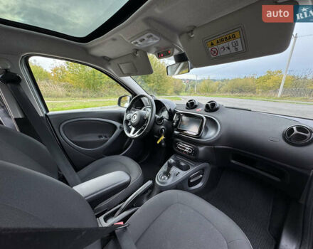 Серый Смарт EQ Forfour, объемом двигателя 0 л и пробегом 51 тыс. км за 8350 $, фото 18 на Automoto.ua