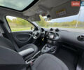 Серый Смарт EQ Forfour, объемом двигателя 0 л и пробегом 51 тыс. км за 8350 $, фото 18 на Automoto.ua