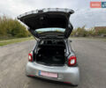 Серый Смарт EQ Forfour, объемом двигателя 0 л и пробегом 51 тыс. км за 8350 $, фото 36 на Automoto.ua