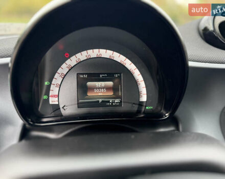 Серый Смарт EQ Forfour, объемом двигателя 0 л и пробегом 51 тыс. км за 8350 $, фото 34 на Automoto.ua