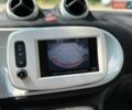 Серый Смарт EQ Forfour, объемом двигателя 0 л и пробегом 17 тыс. км за 9900 $, фото 15 на Automoto.ua