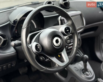 Серый Смарт EQ Forfour, объемом двигателя 0 л и пробегом 51 тыс. км за 8350 $, фото 25 на Automoto.ua