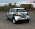 Серый Смарт EQ Forfour, объемом двигателя 0 л и пробегом 51 тыс. км за 8350 $, фото 8 на Automoto.ua